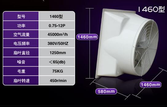 苏州负压风机参数详情模压一体成型玻璃钢防腐蚀负压风机介绍